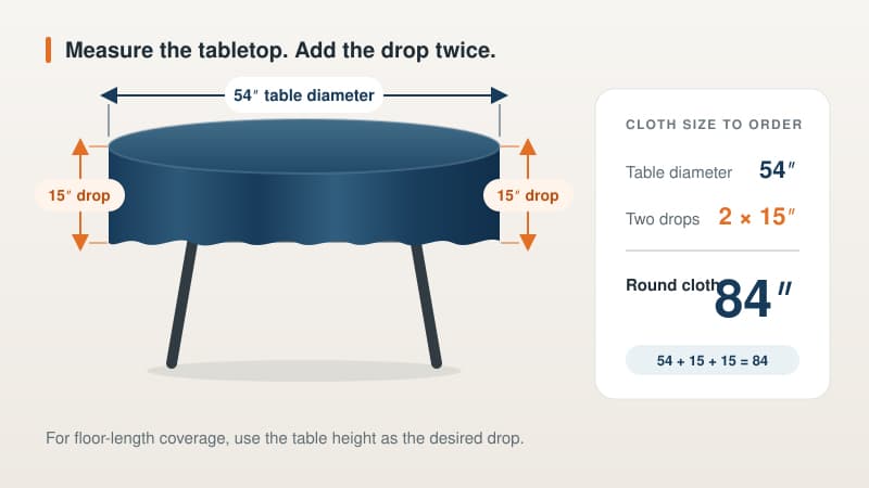 Branded round event table with a loose tablecloth beside a high-top cocktail table with a stretch cover in a conference venue.